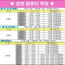 경원컴퓨터학원