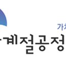 GOGO여행사 이미지