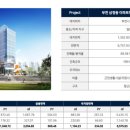 진택하이테크밸리 이미지