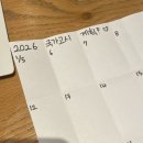 31140-6-66-2 | 2026 제 66회 간호사 국가고시 2주 벼락치기 245점 합격후기(문제집 추천!)