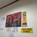 금생춘 도통점 이미지