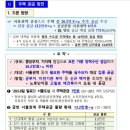 면목견인차량보관소 이미지