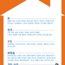 을숙도대로 | 부산 사하구 구평동 현관 방화문 교체 후기/노후 방화문 변형 교체로 안전성과 사용성 개선