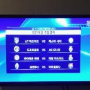 챔스8강 레알 뮌헨 경기일정 아직안나온거죠?? 이미지