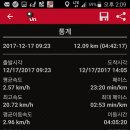 성지길