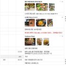 12/29 제주출발 방콕 파타야 (태국여행 4박6일) 특가 패키지 상품 안내드립니다. 이미지