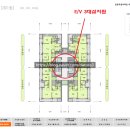 올림픽파크 포레온 청약결과는 나왔다. 계약해야하나요? 말아야하나요?(2022-12-16) 이미지