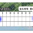 안정저수지 네이버블로그
