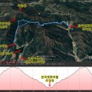 중앙산소 이미지