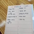 LH동편행복한홈스쿨 이미지