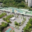 농산물도매시장 이미지