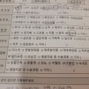 필라테스민 - 안양시 동안구 경수대로 428 | 필라테스민