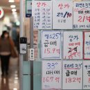 전부공인중개사사무소 이미지