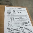 부평구 시설관리공단 2층 | 부평구 시설관리공단 NCS 후기