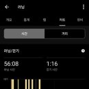 이월십오일