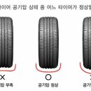 타이어프로 민락점 이미지