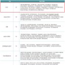 주식회사광양교통 이미지