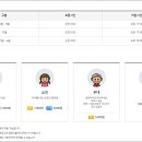 종식목장 이미지