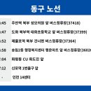 북부성모의원 이미지