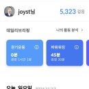 쌍학슈퍼
