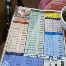 연희네생선구이 네이버블로그