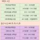 라이온태권도체육관 이미지