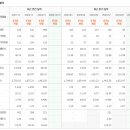 다윈커머스 이미지