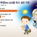 쉼포니