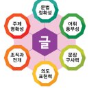 천안용암초등학교 이미지