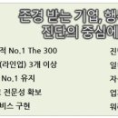 경일메디칼 이미지