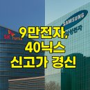 경신전자 | 삼성전자 SK하이닉스 주가 오픈AI 협업 9만전자, 40만닉스 신고가 경신
