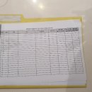 벨라시타약국 이미지