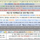 법인라비엘