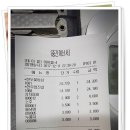 부자네정육