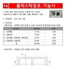 비자플러스