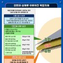 심재 건축사사무소 네이버블로그
