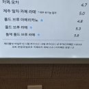 블루샥사직골프랜드점 네이버블로그