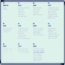 칠곡현대아파트경로당 | 대구 칠곡 두산위브더제니스 센트럴시티, 왜 주목받는 신축 분양 아파트인가?