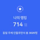 유한회사 푸드하임 | [공지] 푸드 인플루언서 @연화의 각종 취향 알아보기