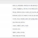 삼성케이약국 이미지