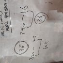 T300 sec gob in 않될때 이미지