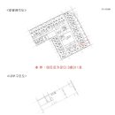 여술2길 네이버블로그