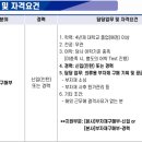 [서울] (채용 시 마감) 한솔섬유(주) - [본사] 부자재구매부 신입(인턴) 또는 경력 채용 이미지