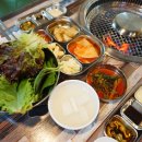 중앙닭갈비(본점) 네이버블로그