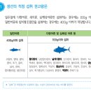 태아메탈