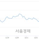 (유)에스티 이미지