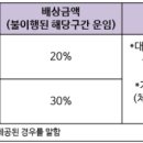 호갱탈출 이미지
