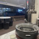 7381 | [대전 유성구 관평동 숯불 닭갈비 닭 특수부위] 섭이네 숯불 닭갈비_샤브 전골, 닭발, 닭갈비, 목살