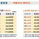 전단지배포시흥