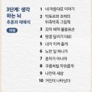 브레인키즈